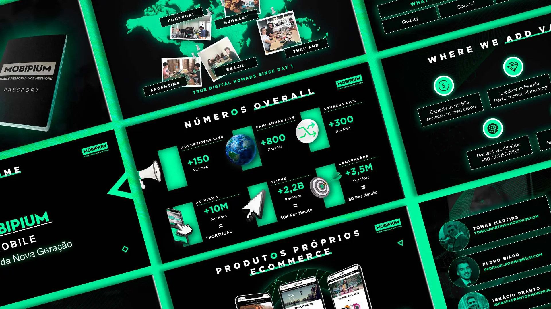 Mobipium brand universe slides